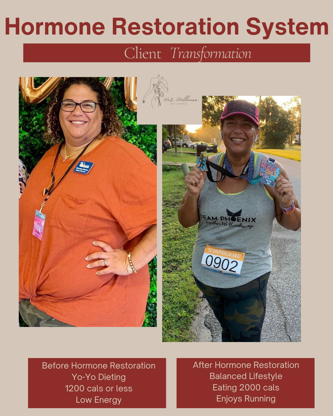 Client transformation